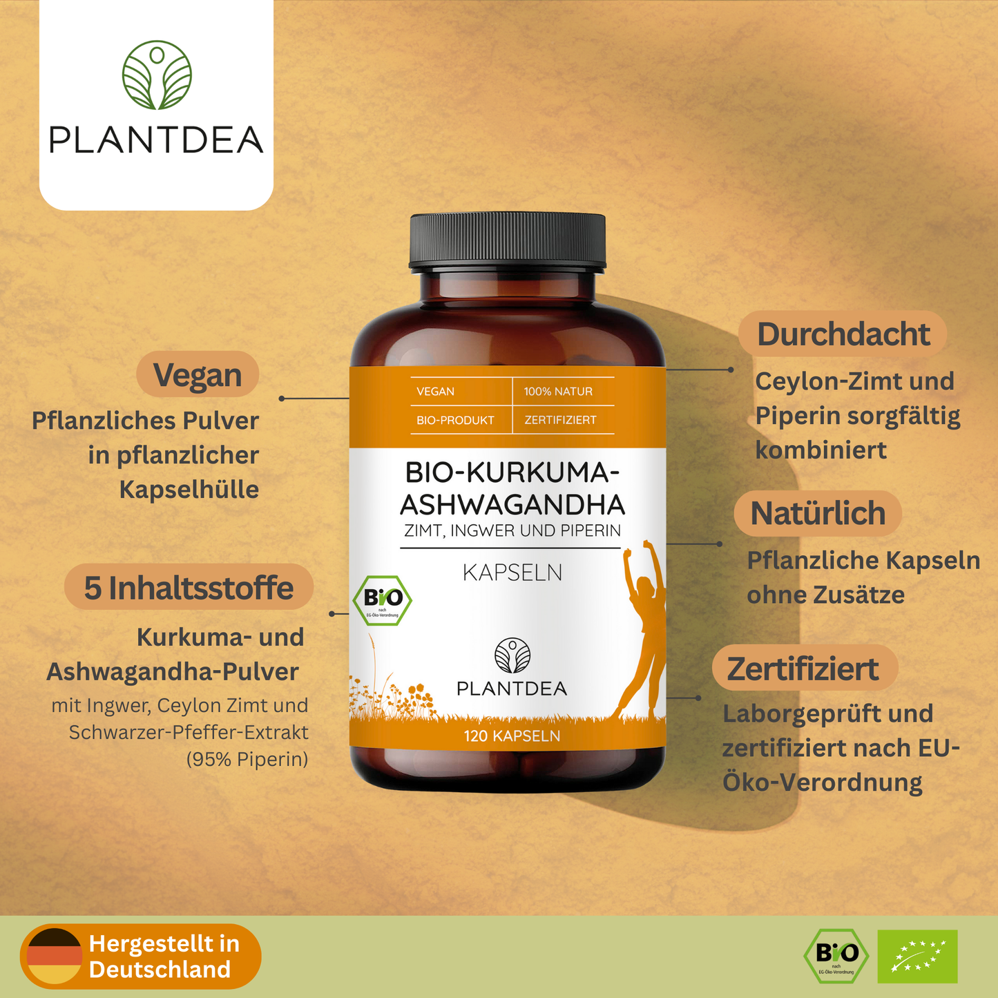 Bio Kurkuma & Ashwagandha Kapseln